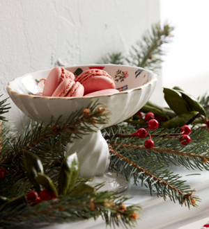 Pedestal Candy Dish